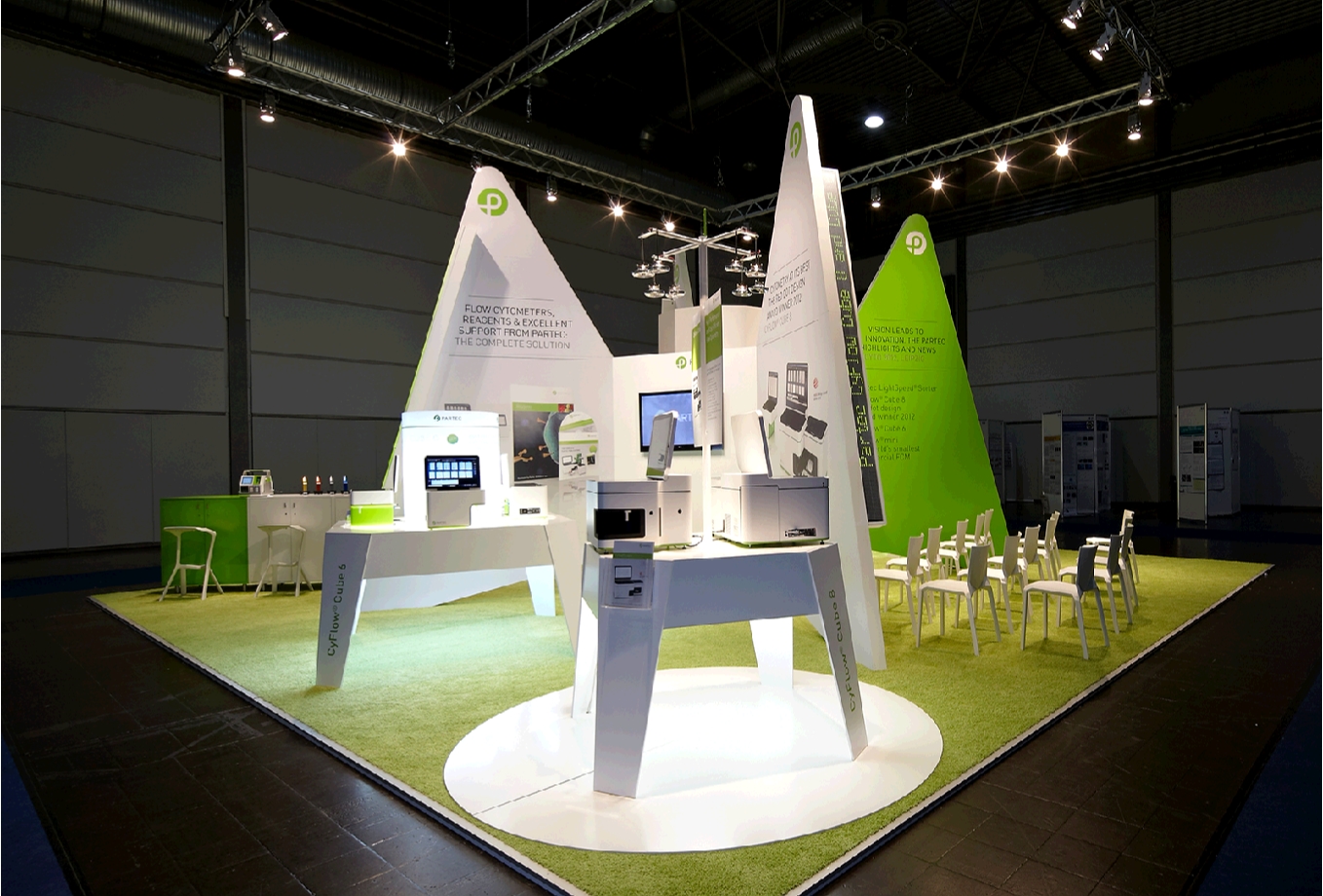 SysmexPartec