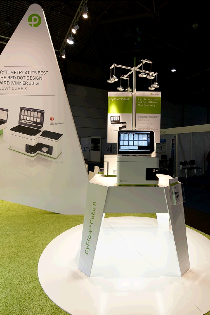 SysmexPartec7